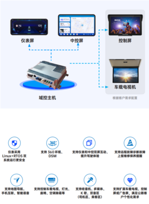 天邁科技榮獲影響客車業技術創新大獎，云計算裝備技術服務引領行業變革
